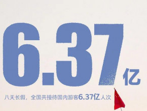 8 天 与 6.37亿 背后的秘密